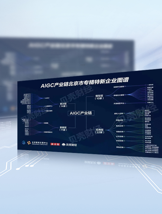 九章云极DataCanvas作为多模态大模型代表企业入围“AIGC产业链北京市专精特新企业图谱”