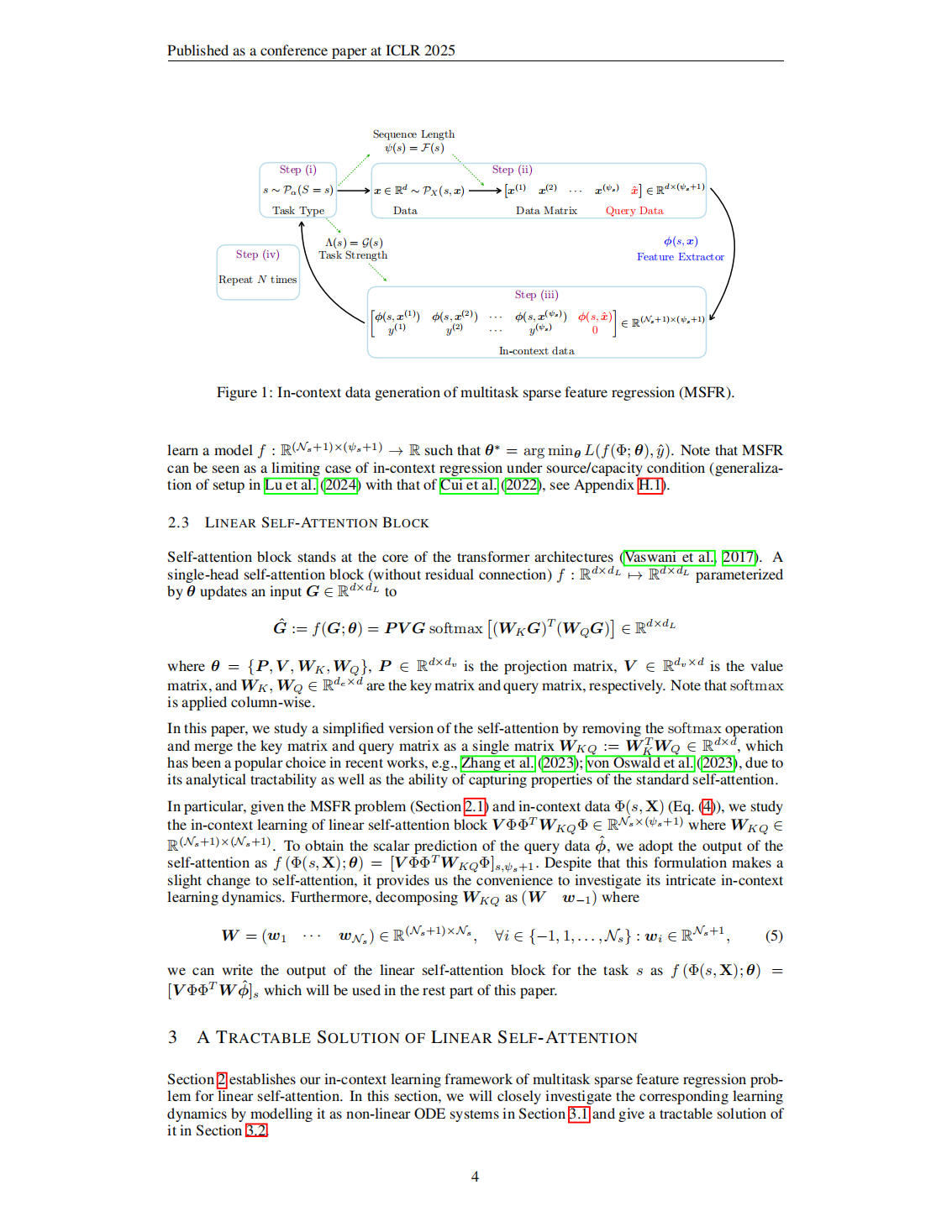 08-A Solvable Attention for Neural Scaling LaWS-《ICLR会议》2025_04.bmp