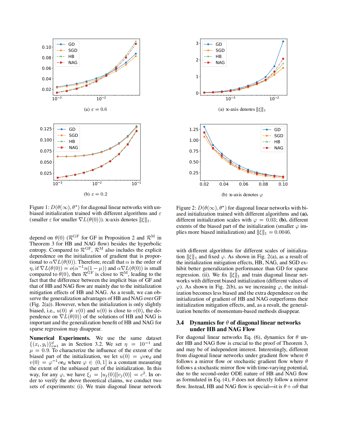 07-Effects of Momentum in Implicit Bias of Gradient Flow for Diagonal Linear Networks-《AAAI会议》2025_06.bmp