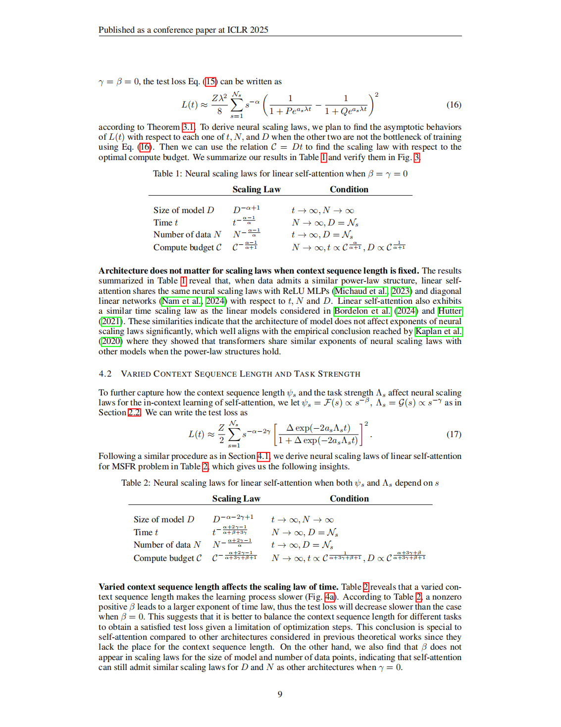 08-A Solvable Attention for Neural Scaling LaWS-《ICLR会议》2025_09.bmp