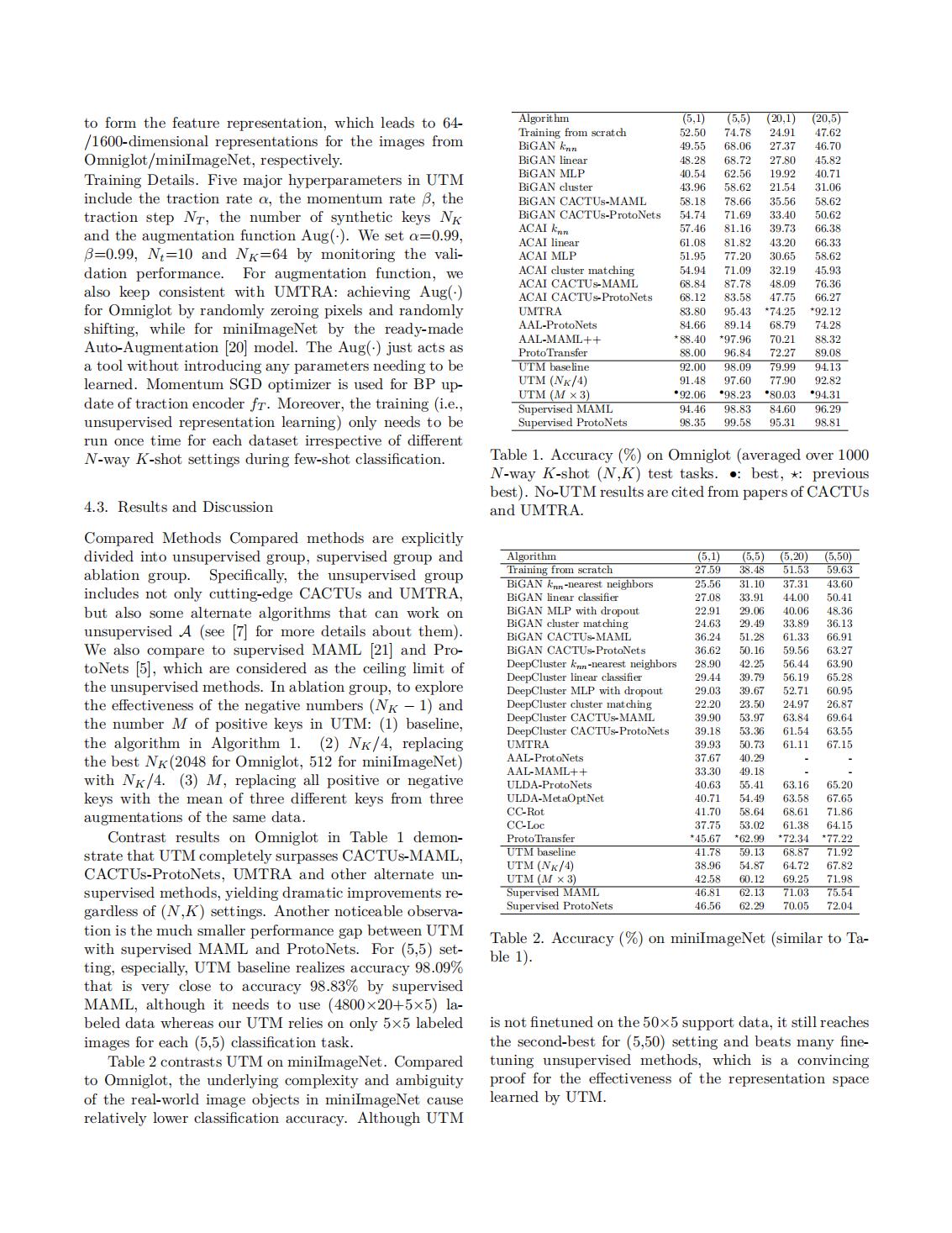 04-Towards Unsupervised Represntation Learning for FEW-SHOT Image Classification-《ICASSP会议》2022_04.jpg