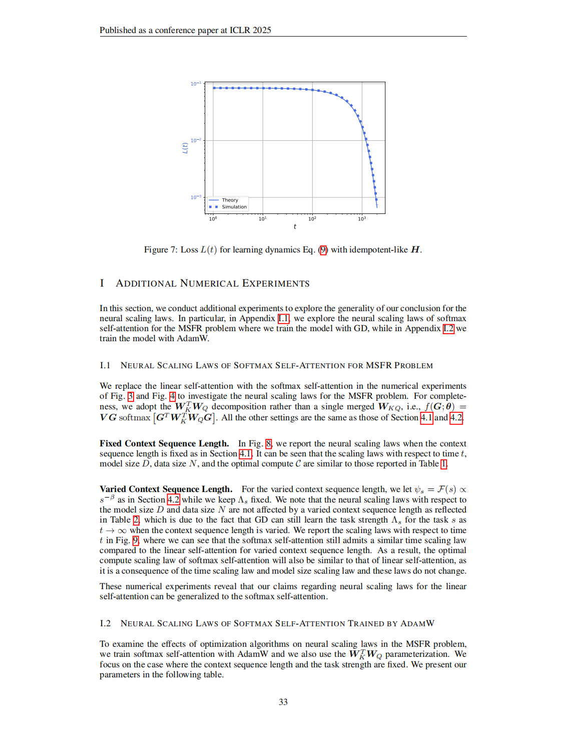 08-A Solvable Attention for Neural Scaling LaWS-《ICLR会议》2025_33.bmp