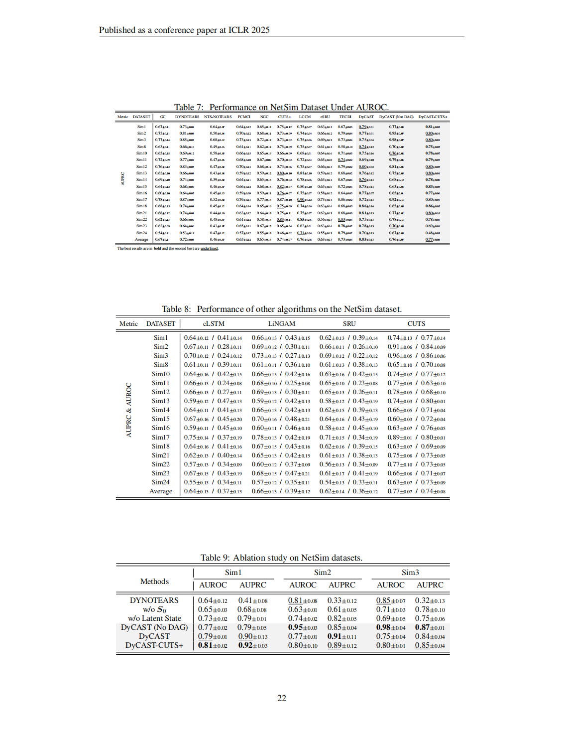 09-DyCAST Learning Dynamic Causal Structure from Time Series-《ICLR会议》2025_22.bmp