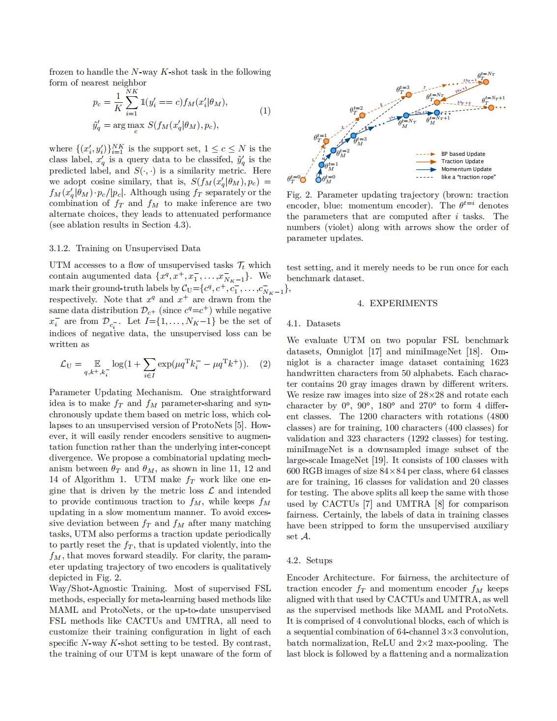 04-Towards Unsupervised Represntation Learning for FEW-SHOT Image Classification-《ICASSP会议》2022_03.jpg
