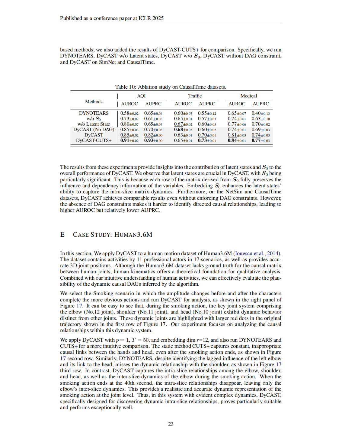 09-DyCAST Learning Dynamic Causal Structure from Time Series-《ICLR会议》2025_23.bmp