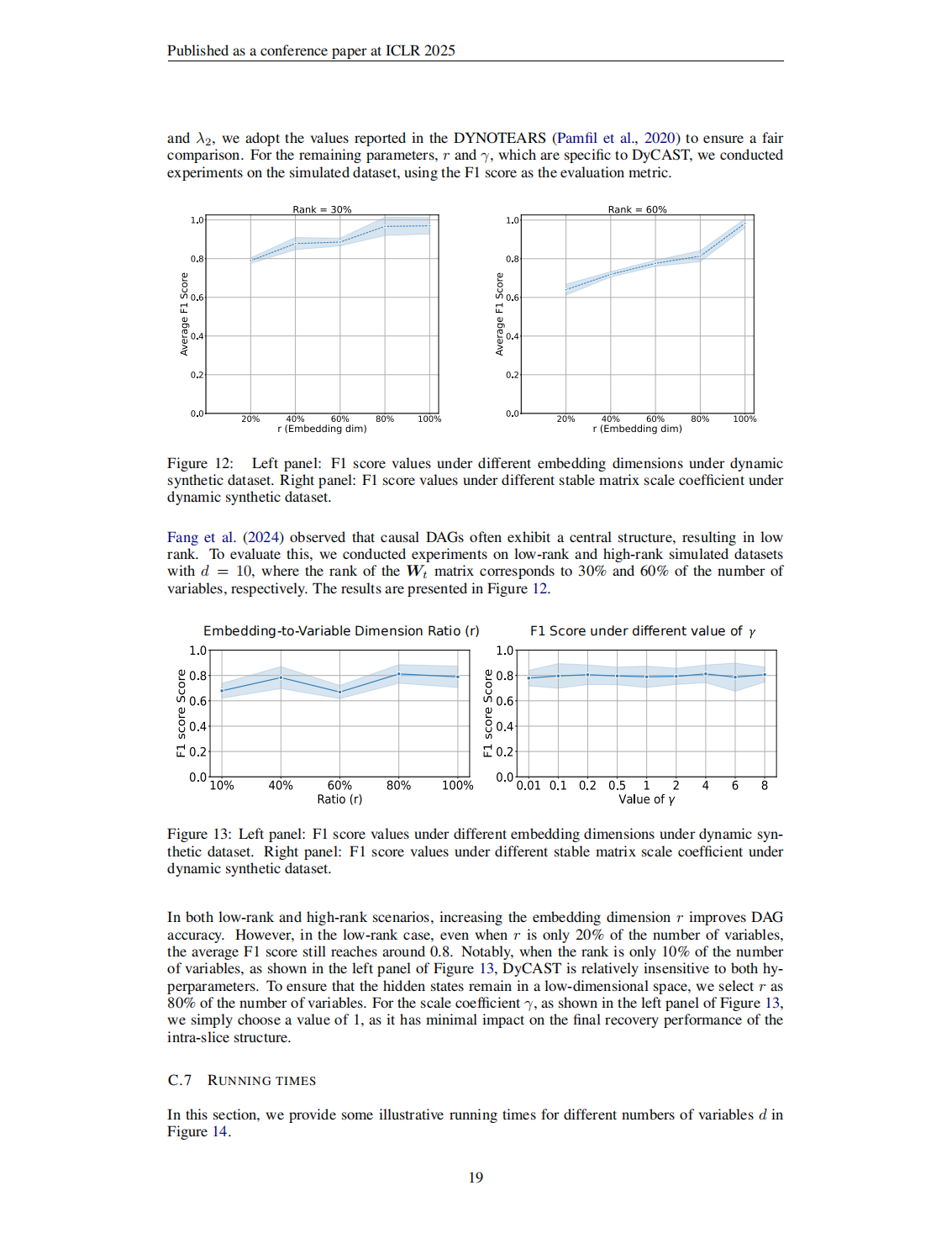 09-DyCAST Learning Dynamic Causal Structure from Time Series-《ICLR会议》2025_19.bmp