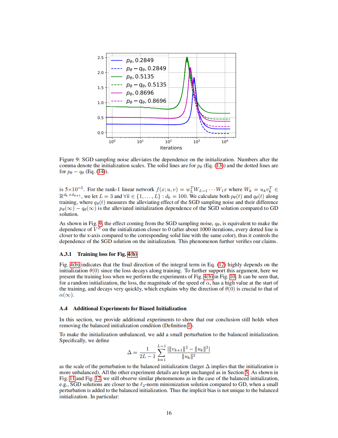 06-Implicit Bias of (Stochastic) Gradient Descent for Rank-1 Linear Neural Network-《NeurIPS会议》2023_16.bmp