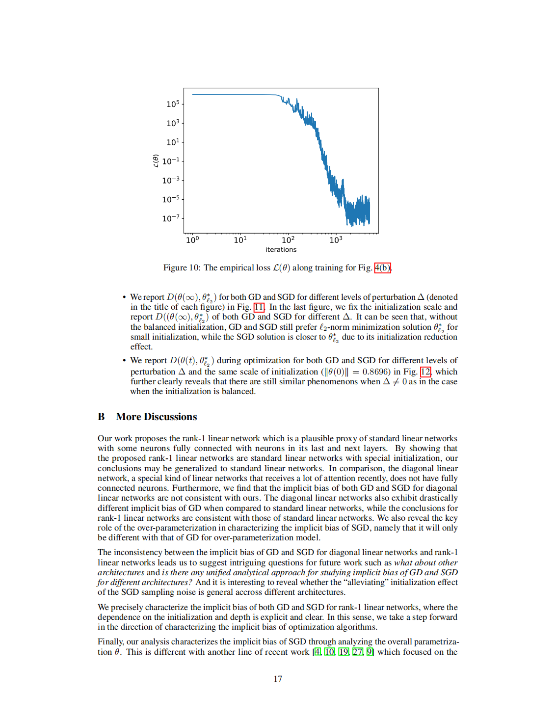 06-Implicit Bias of (Stochastic) Gradient Descent for Rank-1 Linear Neural Network-《NeurIPS会议》2023_17.bmp